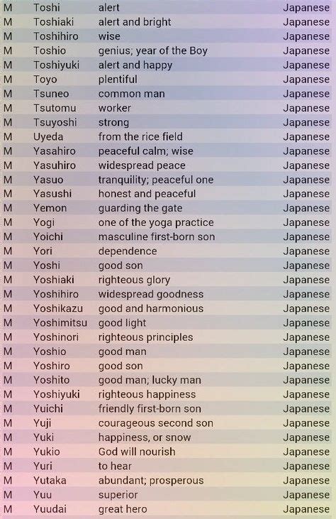 japanese names that mean fierce